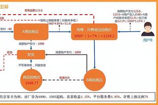 净瞎投！小哈达威半场8中0&三分5中0仅拿2篮板